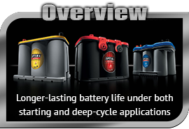 OPTIMA BATTERY Overview